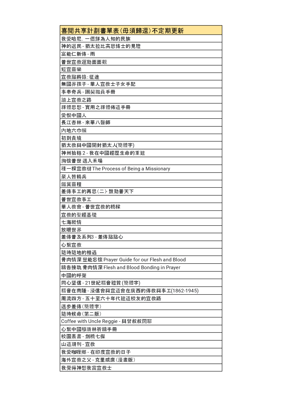 「喜閱共享」計劃書單表